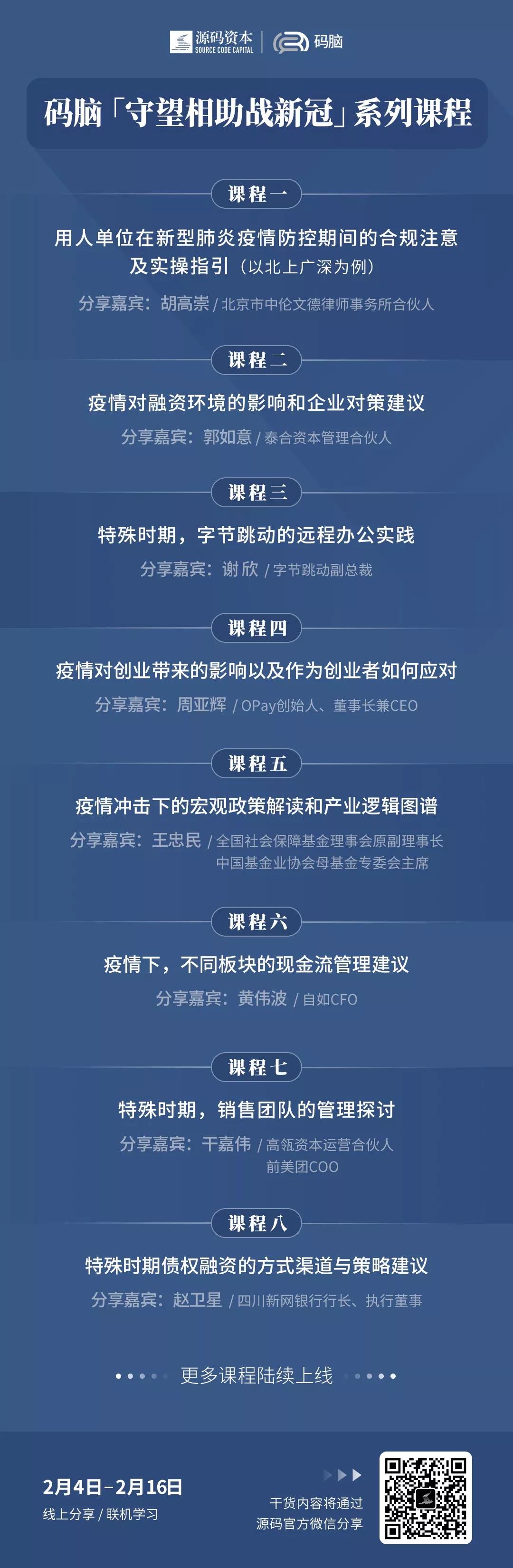 2020年2月 – Source Code Capital