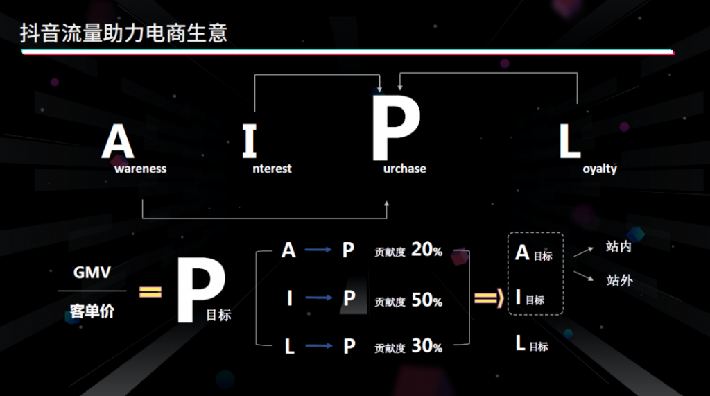 2020年9月 – Source Code Capital