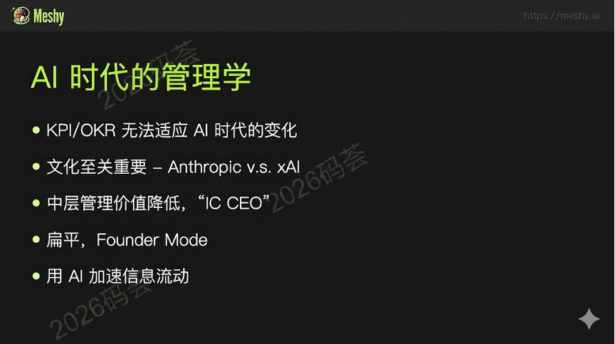 这是Meshy AI创始人兼CEO胡渊鸣2026码荟主题演讲的PPT内容，主题为“AI时代的管理学”，对应文档中“AI时代管理学的几个新结论”的相关内容。PPT中列出了AI时代管理学的相关要点，包括KPI/OKR无法适应AI时代的变化、文化至关重要（Anthropic与xAI的案例）、中层管理价值降低、“IC CEO”模式、扁平的Founder Mode，以及用AI加速信息流动，这些要点与文档里的对应论述相呼应。